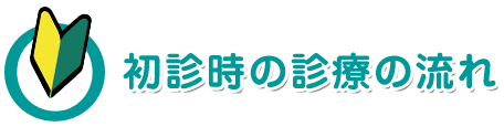 ▼初診時の診療の流れ